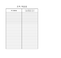 조직작업표 (평가) 조직작업표 (평가)